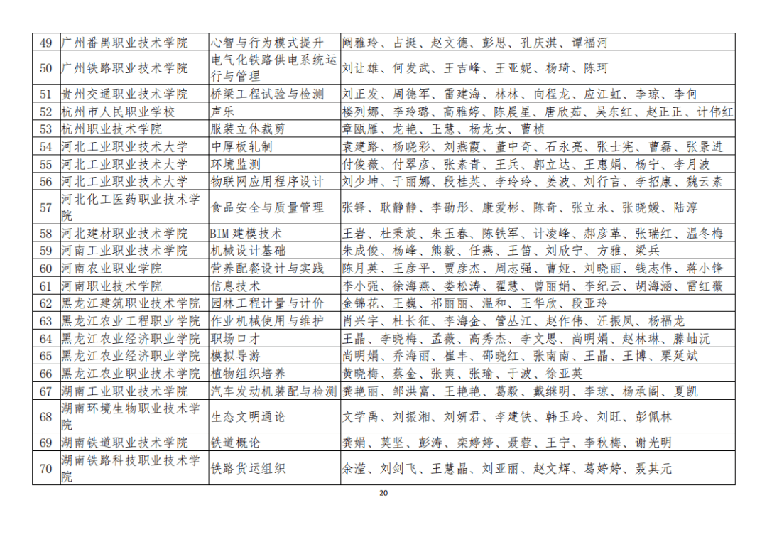 芦山县成人教育事业单位重塑与拓展，开启新篇章的最新项目