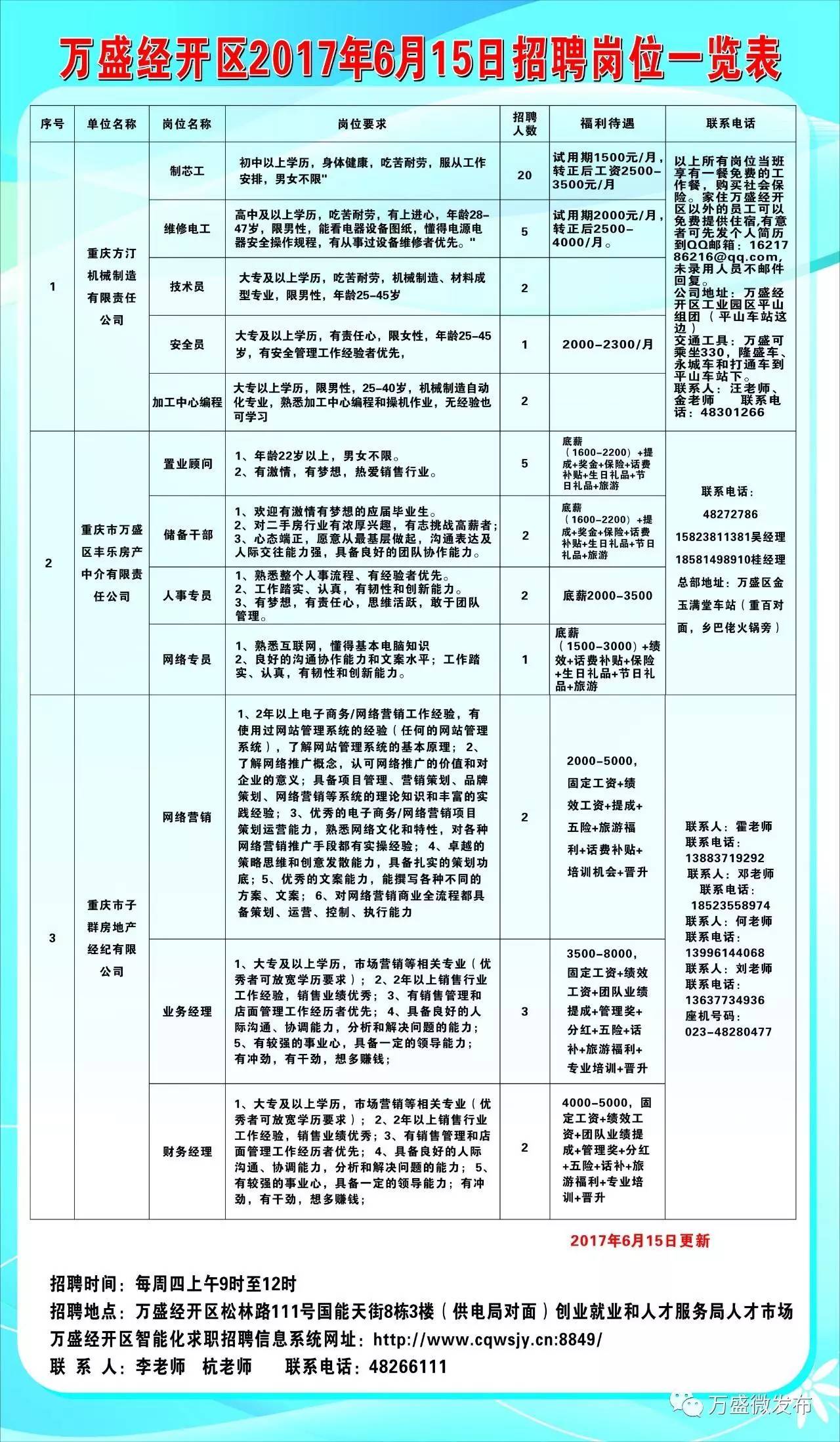 法库县科技局最新招聘信息与动态概览