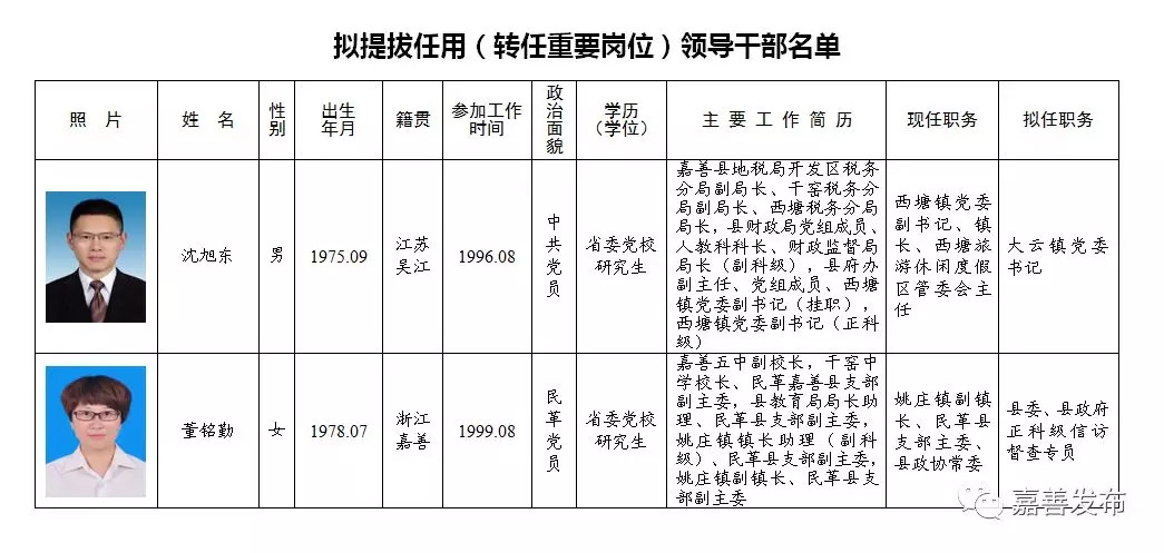 平房区级托养福利事业单位新任领导展望与未来发展方向