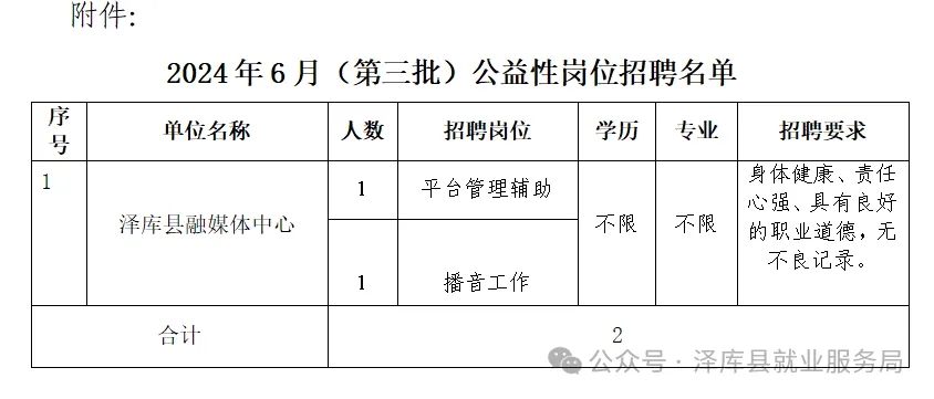 2024年12月 第6页