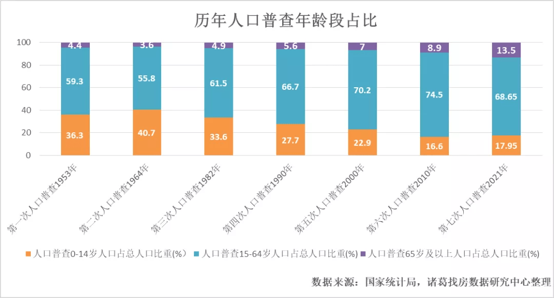 吴桥县数据和政务服务局人事任命动态更新