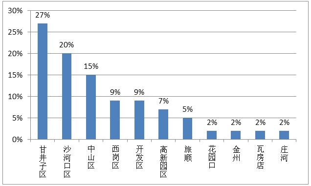 西岗区文化局最新招聘信息与职位全面解析