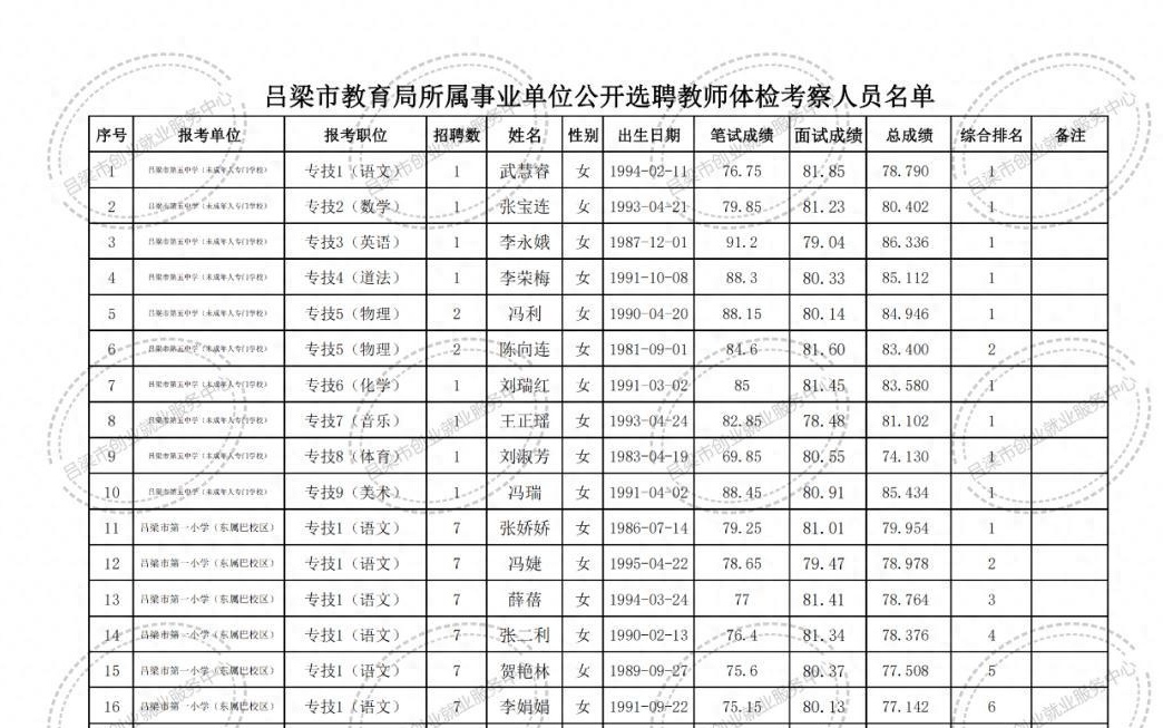 太和县特殊教育事业单位最新项目进展及其社会影响探究