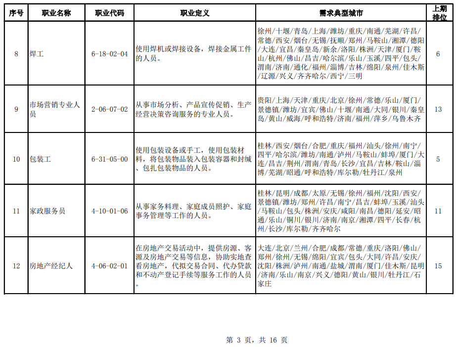 云溪区成人教育事业单位人事任命最新动态