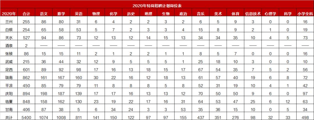 三门县防疫检疫站最新招聘信息及相关内容深度解析