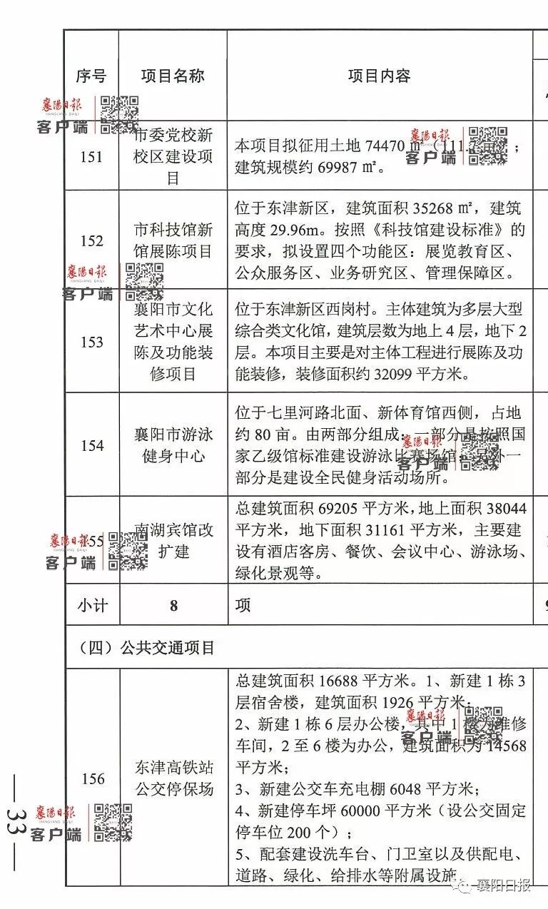 钦北区数据和政务服务局最新项目进展报告概览