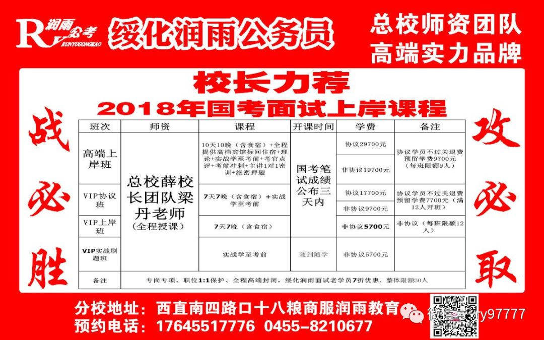 兰西县科技局最新招聘信息与职业机会深度探讨