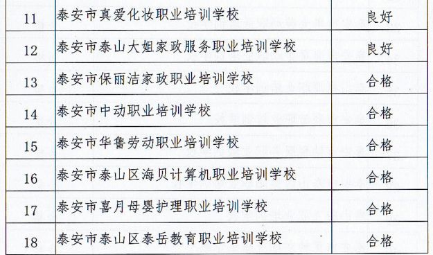 寿光市级托养福利事业单位发展规划展望