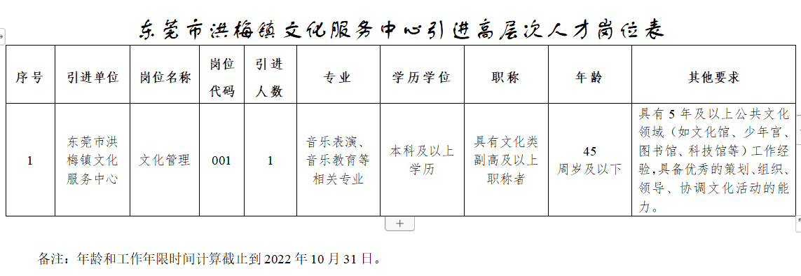 梅江区文化局招聘启事及职业机遇探索