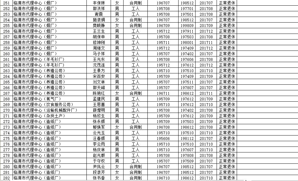 潜江市托养福利事业单位最新项目概览