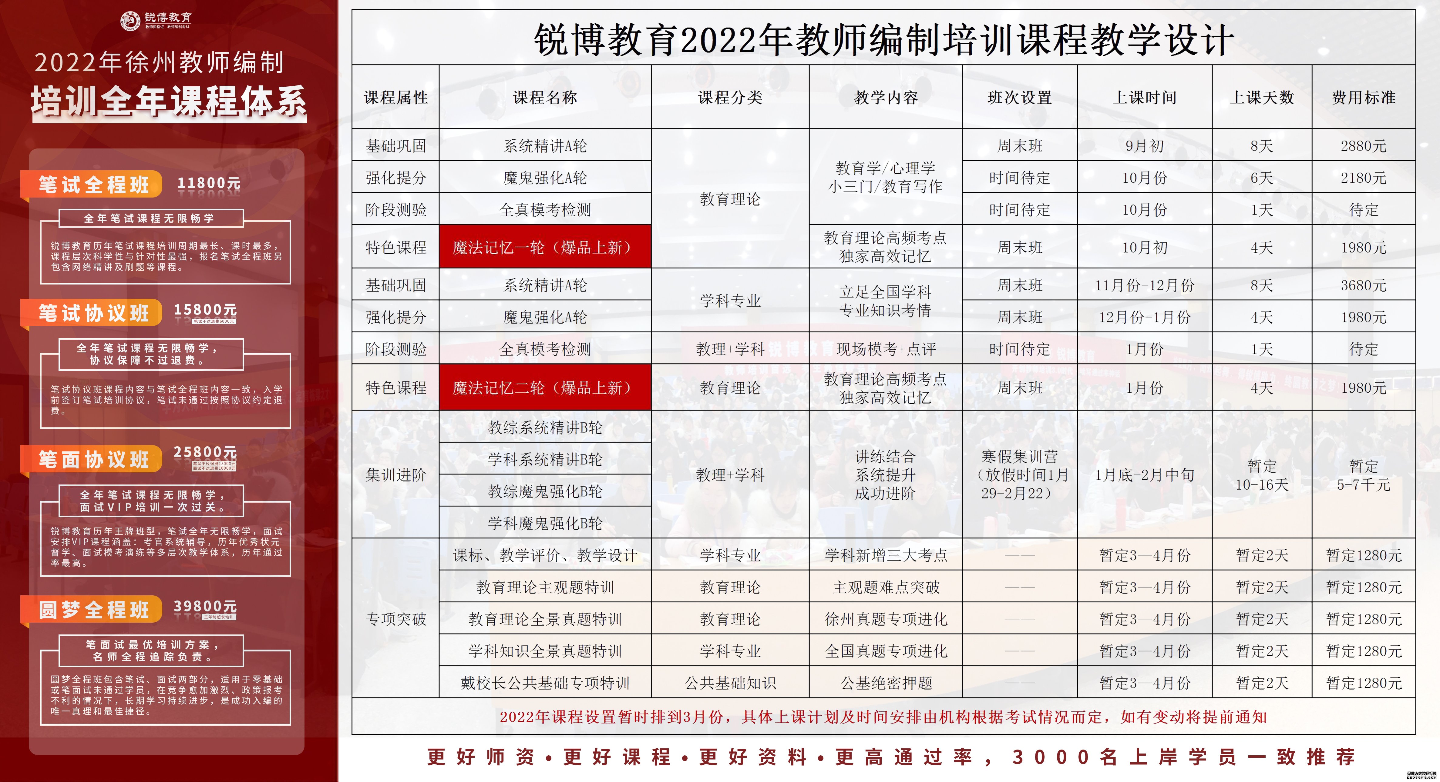 东源县成人教育事业单位发展规划展望