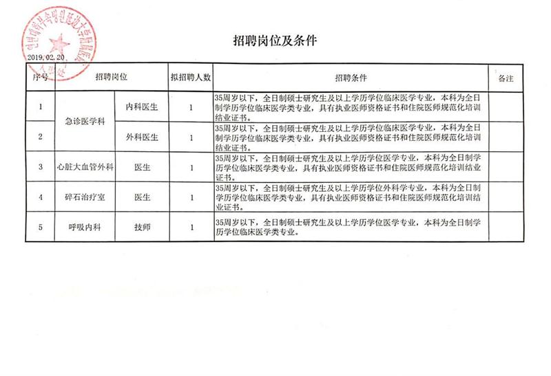 浔阳区农业农村局招聘启事发布