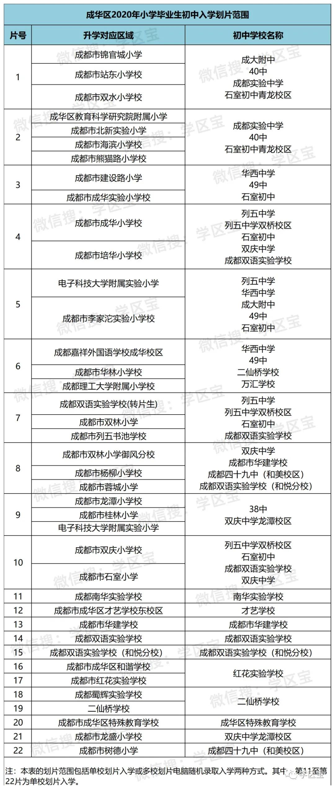 钟楼区初中人事大调整，重塑教育领导团队，引领质量新飞跃