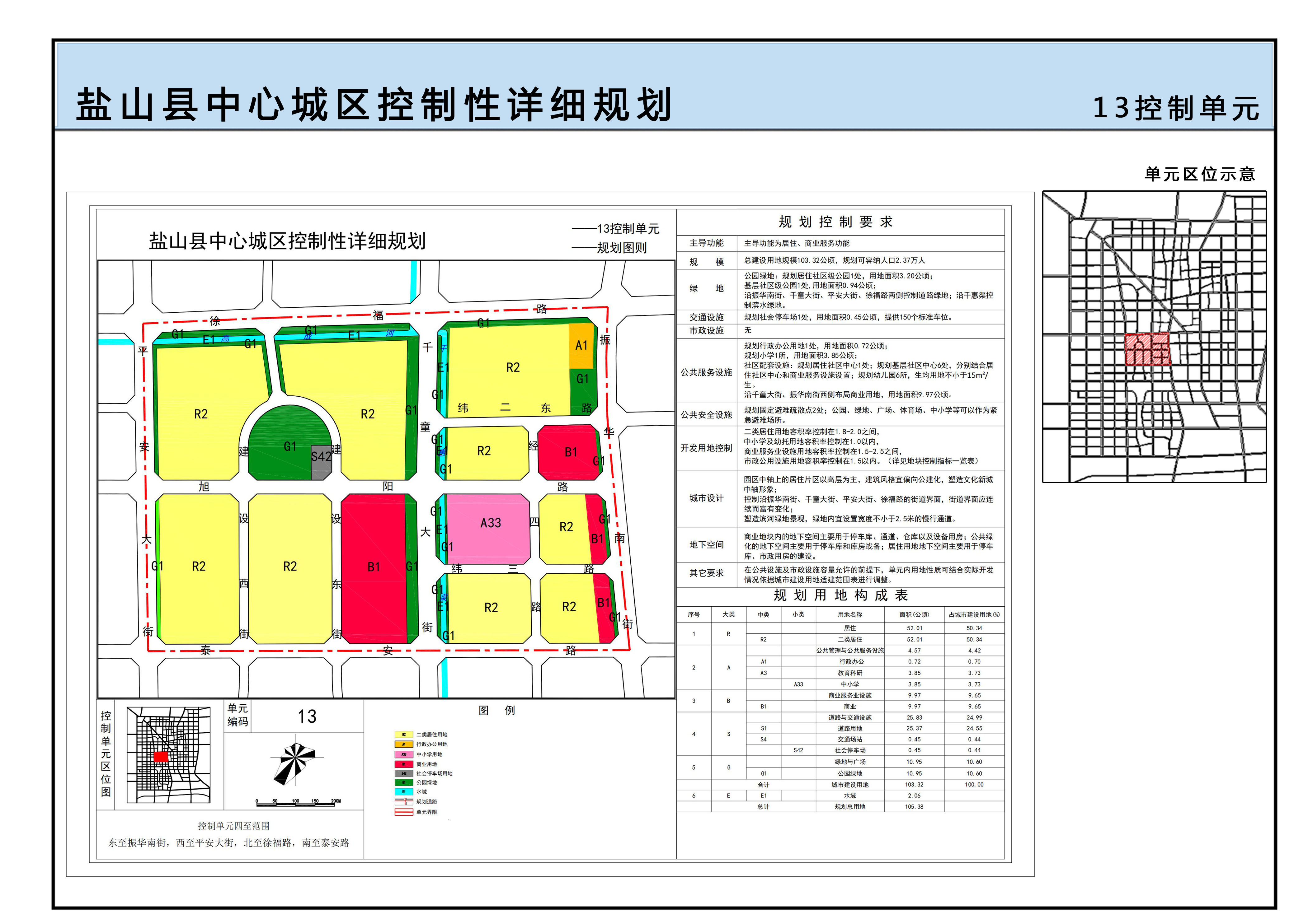 盐山县市场监督管理局最新发展规划概览