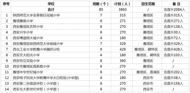 小店区初中人事任命重塑教育力量新篇章