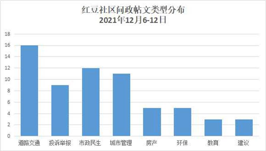 钟山区医疗保障局最新发展规划概览