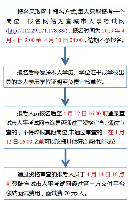 德庆县成人教育事业单位最新项目探究