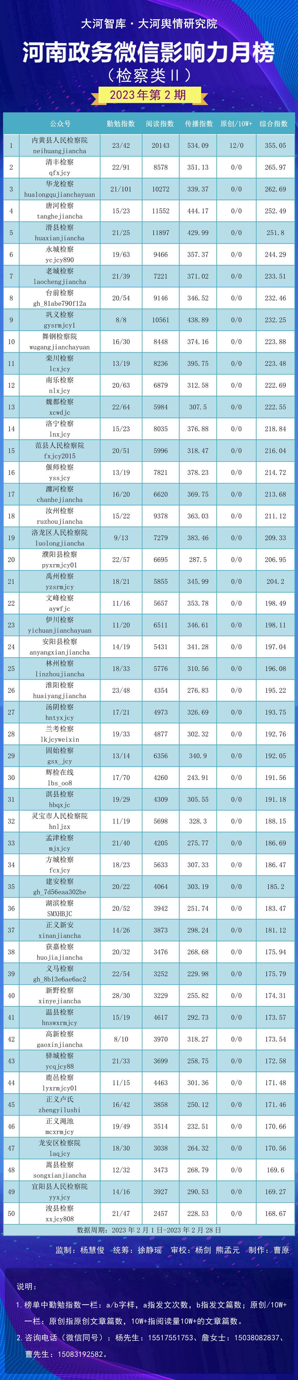 范县数据和政务服务局最新新闻深度解读