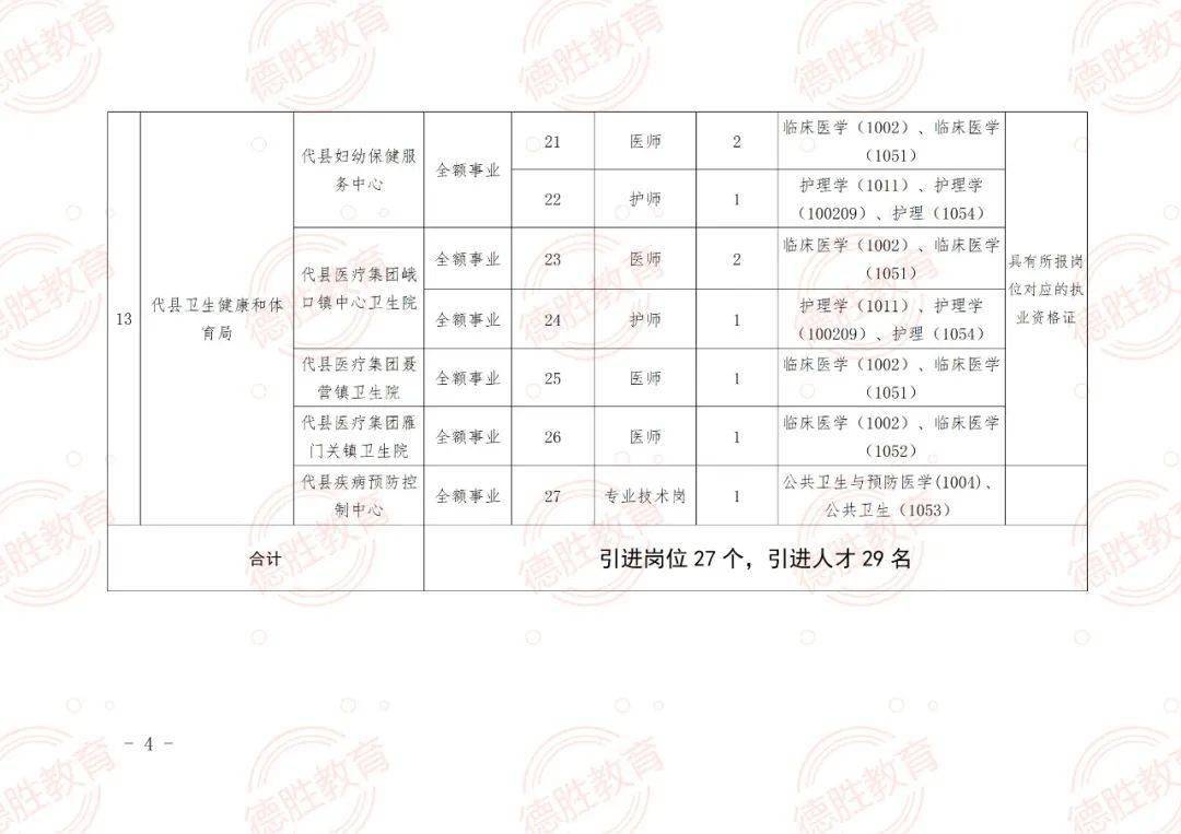 兴隆县成人教育事业单位发展规划展望