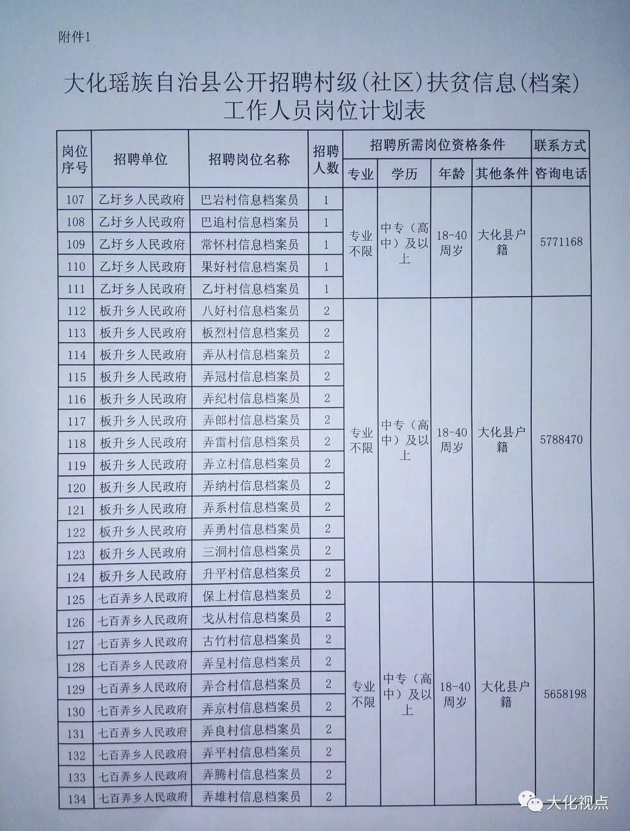 霞浦县级托养福利事业单位新项目，托举幸福明天