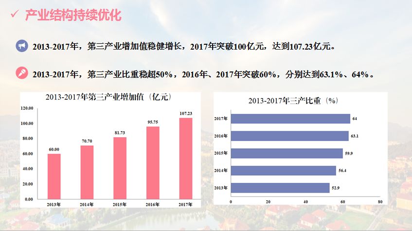 三元区特殊教育事业单位发展规划探讨