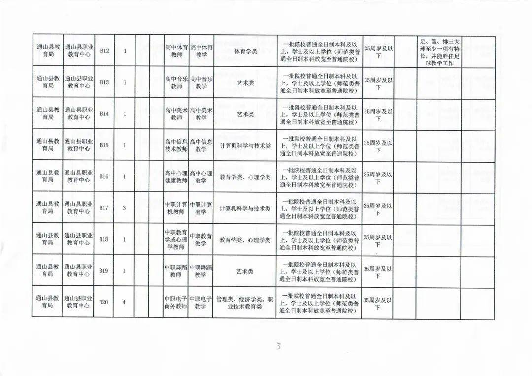 红岗区特殊教育事业单位最新新闻概览