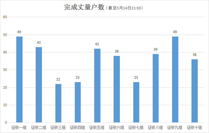 2025年1月2日 第6页