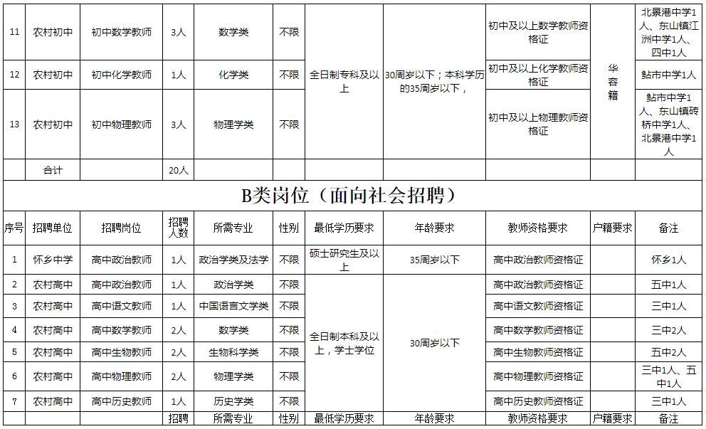 2025年1月3日 第9页