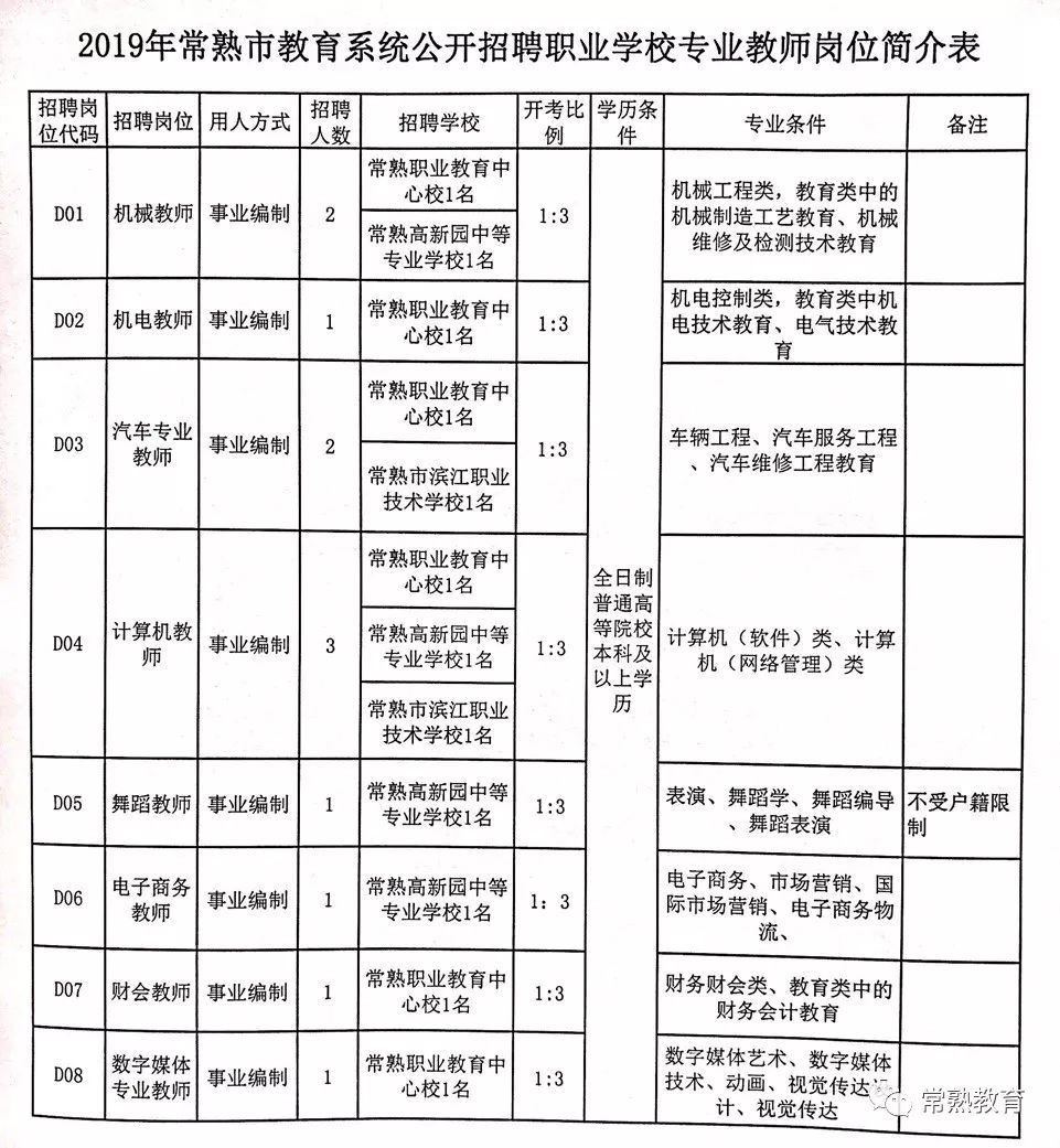 岫岩满族自治县特殊教育事业单位招聘信息与解读速递