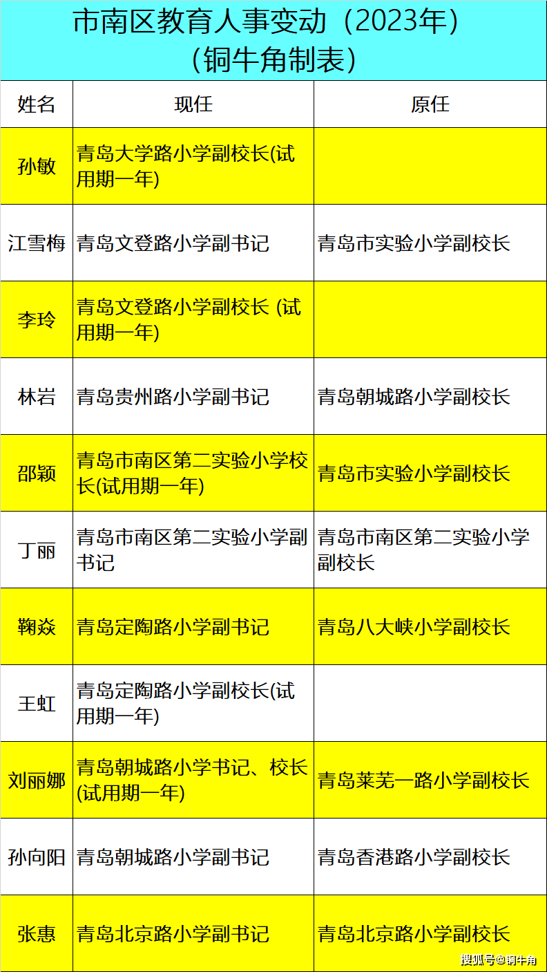 2025年1月4日 第27页