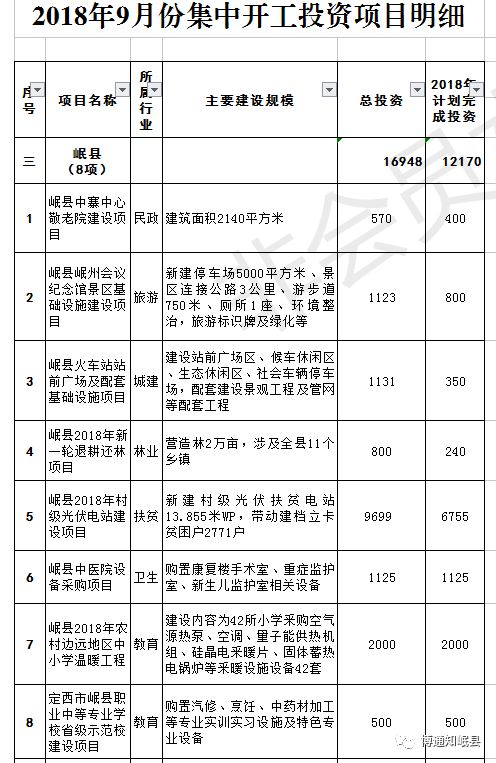 宁县计划生育委员会发展规划展望，最新蓝图与未来趋势