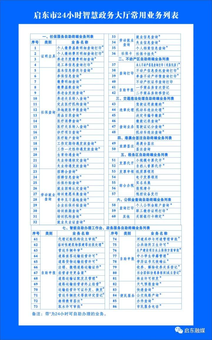 2025年1月5日 第24页