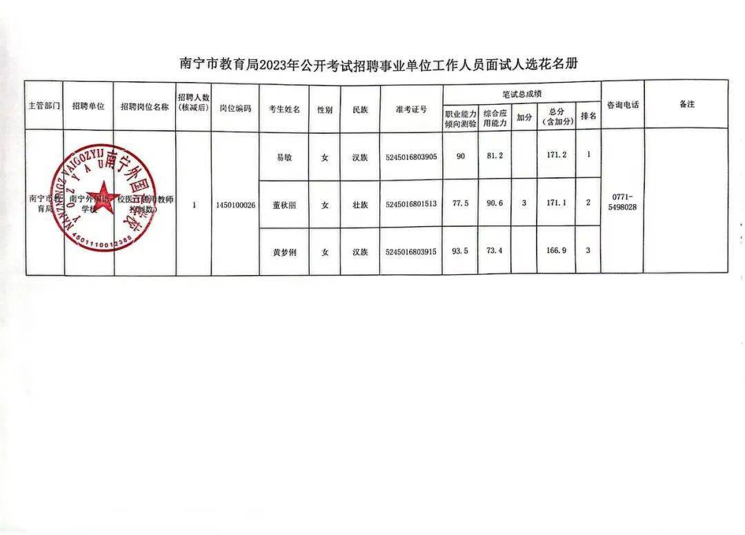 邕宁区成人教育事业单位新项目，区域教育发展的强大引擎