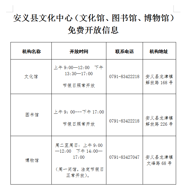 安义县图书馆发展规划构想与实施策略