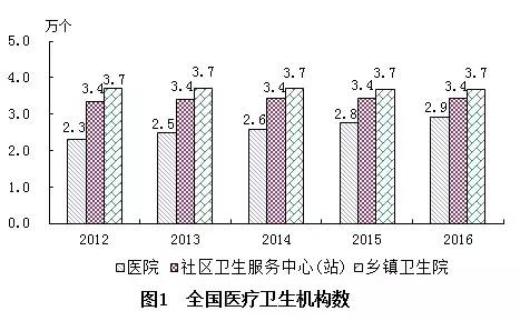 清河县计生委最新发展规划深度解析