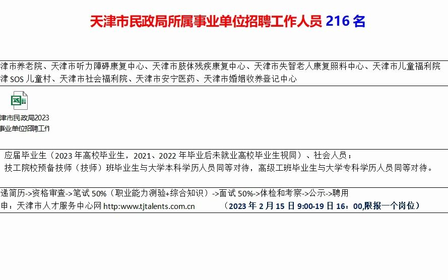 汉沽区民政局最新招聘信息全面解析