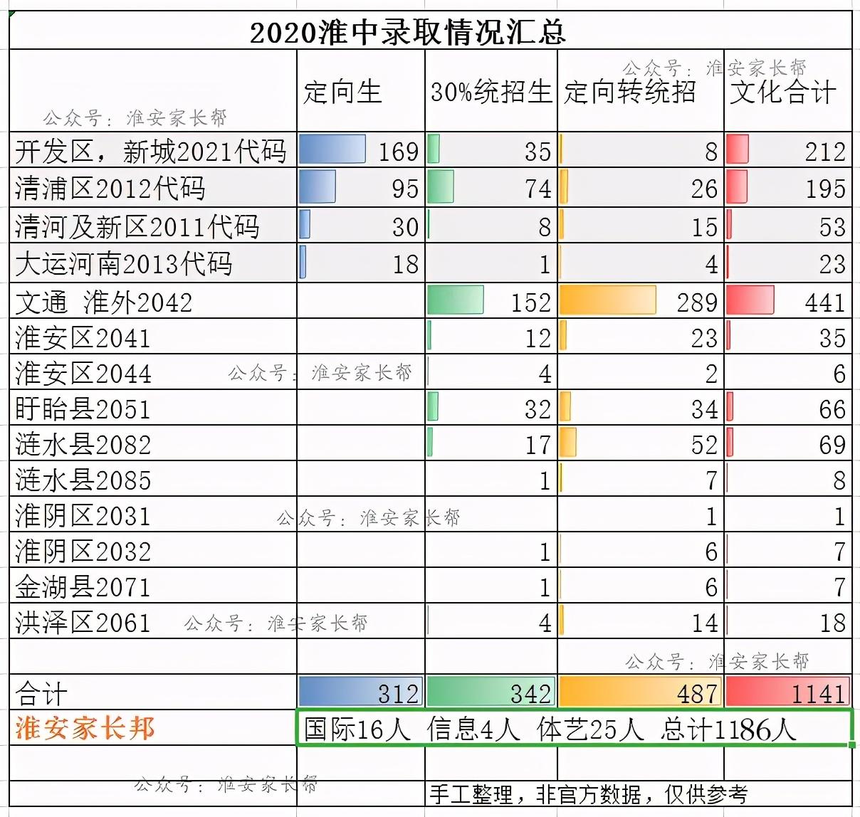 清河县初中领导团队革新，引领未来教育新篇章