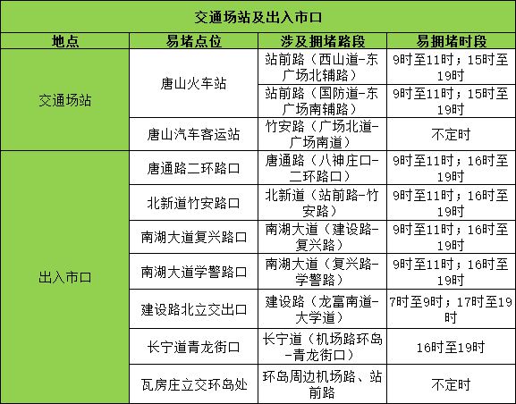 民生村委会天气预报最新情况及影响解析