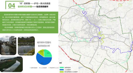 黔西县水利局最新发展规划概览