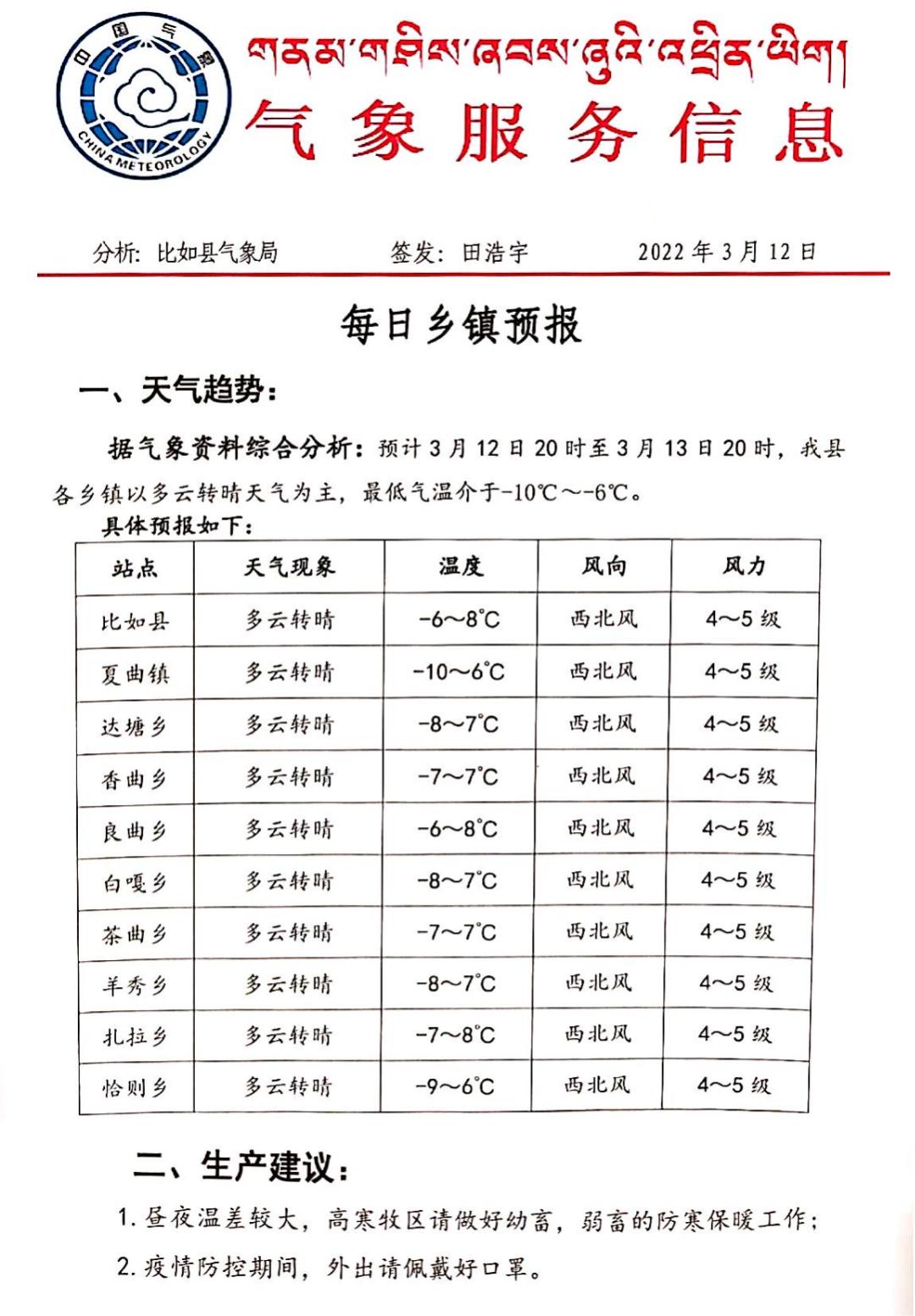 只几梁乡天气预报更新通知