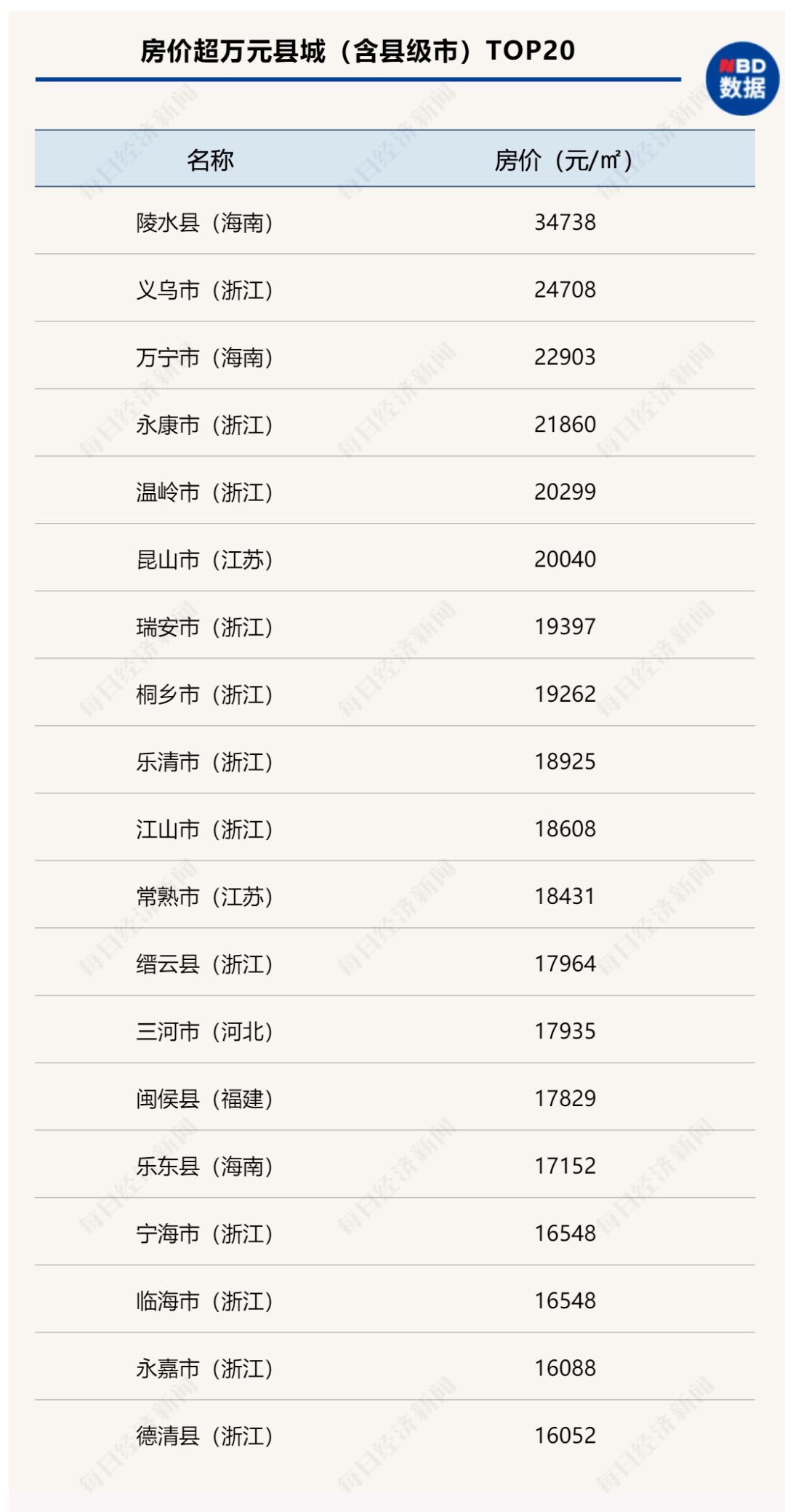 泽州县市场监督管理局人事任命更新