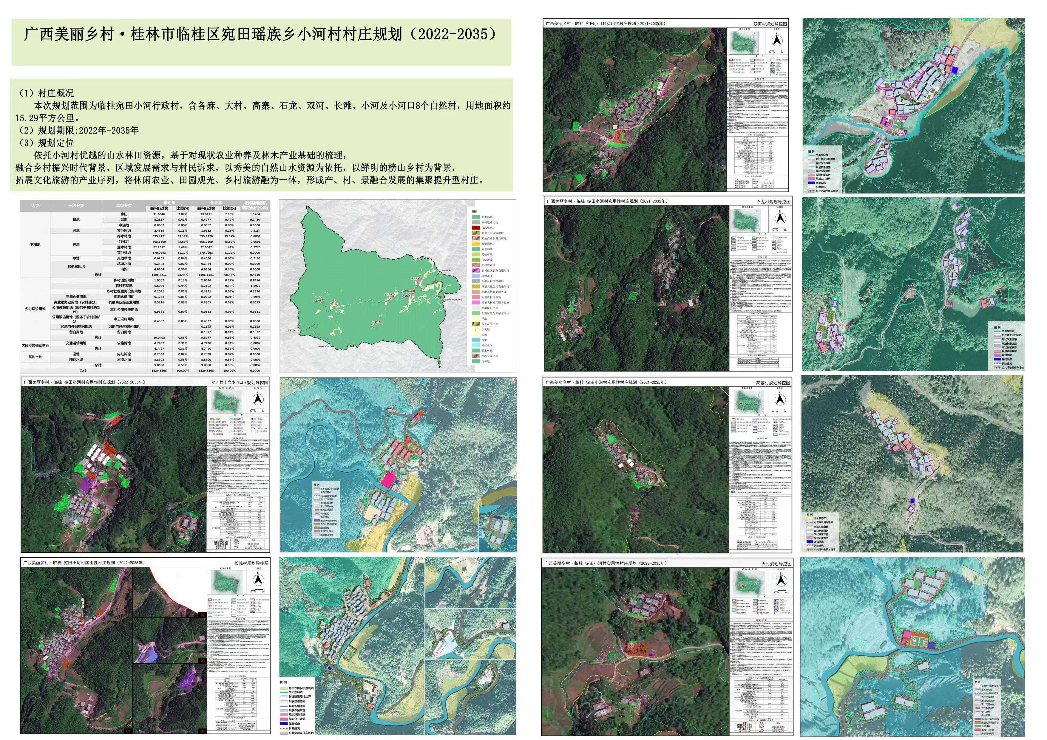 连南瑶族自治县统计局最新发展规划深度研究