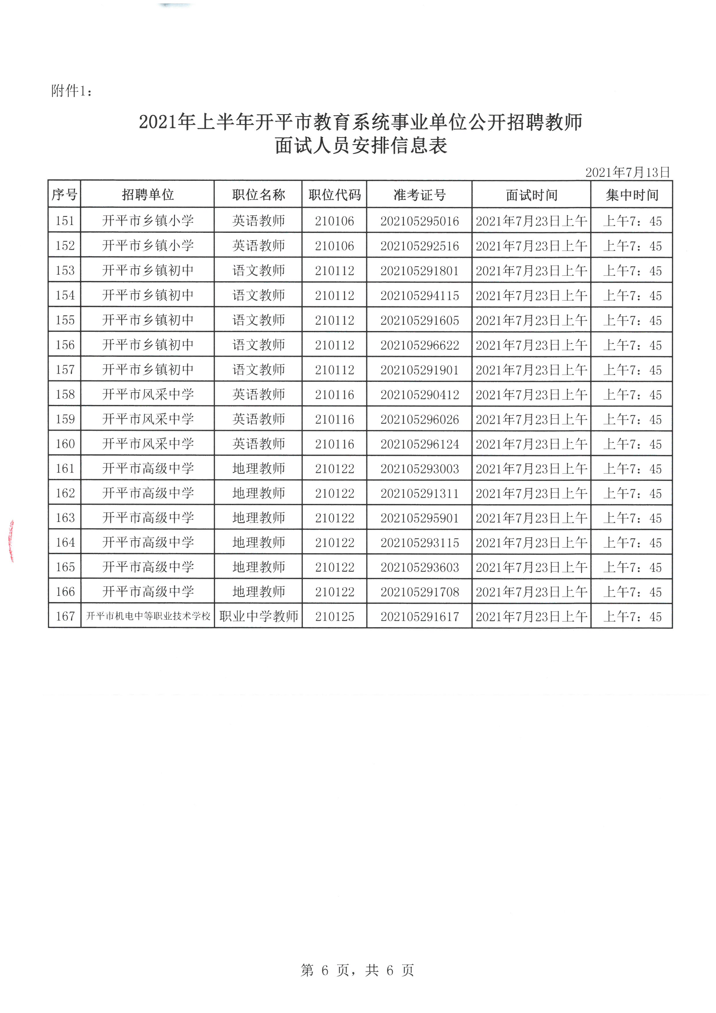 开平市初中最新招聘信息与人才招聘趋势深度解析