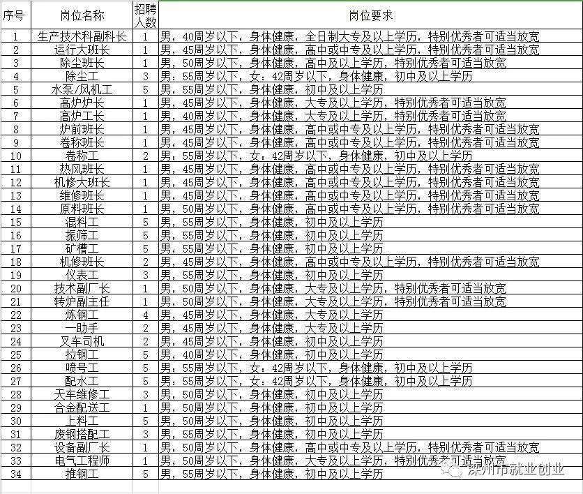 海盐县级托养福利事业单位招聘概览与未来展望