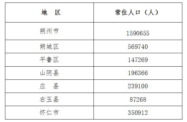 应县计划生育委员会最新发展规划概览