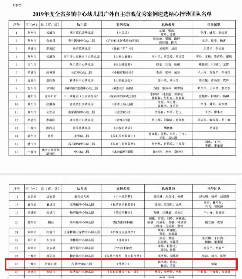 丹江口市小学最新动态报道