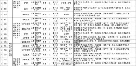 惠山区计生委最新人事任命及其深远影响