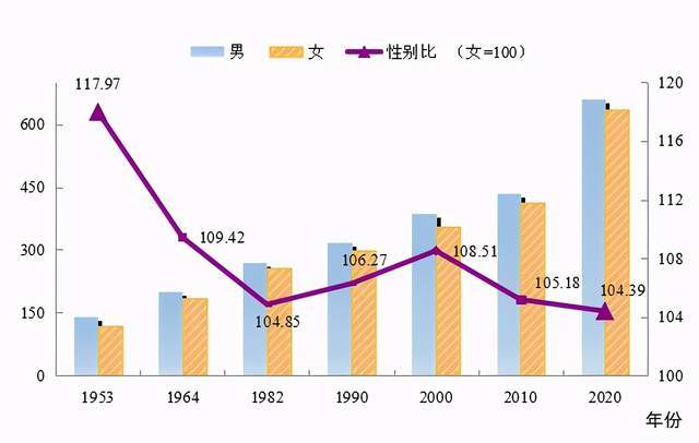 常山县数据和政务服务局人事任命新鲜出炉