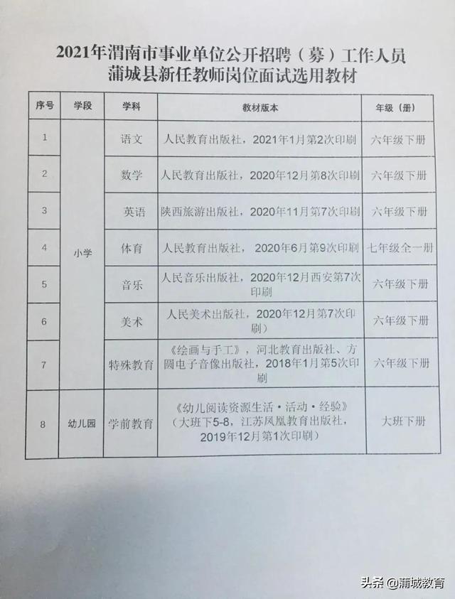 青神县特殊教育事业单位招聘信息与趋势解析